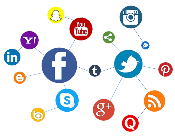 تسويق مواقع التواصل
